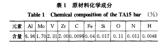 材料化學(xué)成分 材料化學(xué)成分